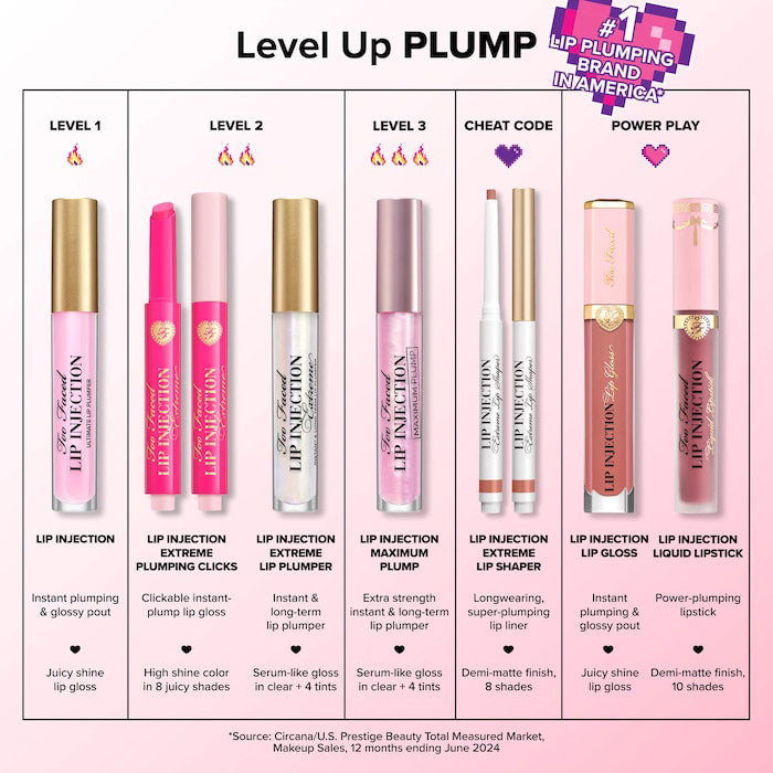 Too faced Lip Injection Mac Plump Extra Strength Hydrating Lip Plumper (no box)