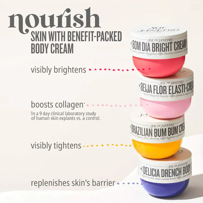 Sol de Janeiro Delícia Drench™ Deeply Moisturizing Body Butter for Dry Skin75ml