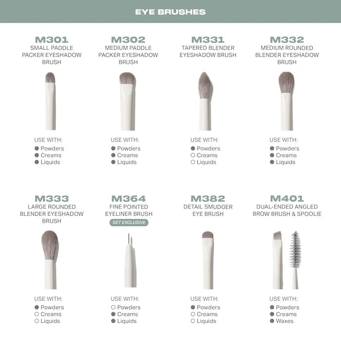 Morphe 
Ready, Set, Pro 16-Piece Face & Eye Brush Set