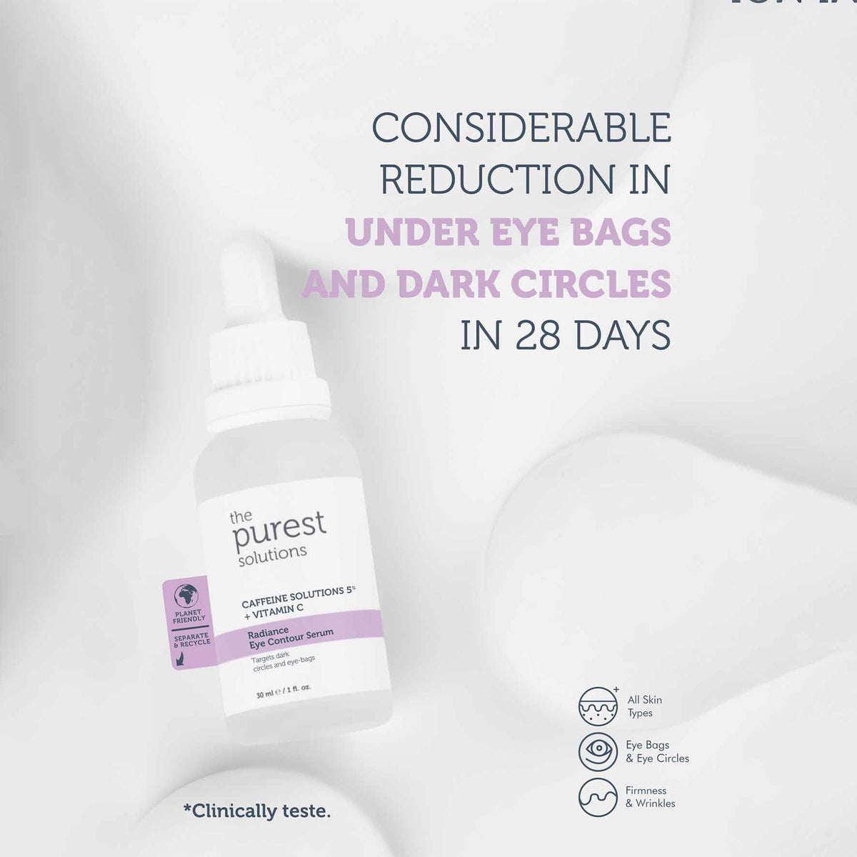 Radiance Eye Contour Serum - CAFFEINE SOLUTIONS 5% + VITAMIN C - 30 mL