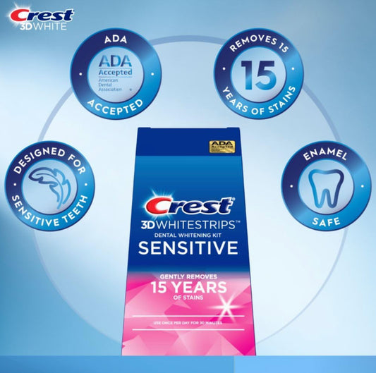 Crest 3D Whitestrips Sensitive At-Home Teeth Whitening Kit, 18 Treatments