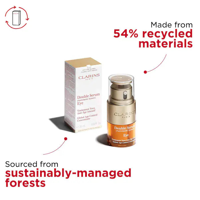 Clarins Double Serum Eye Firming & Hydrating Anti-Aging Concentrate 20mL