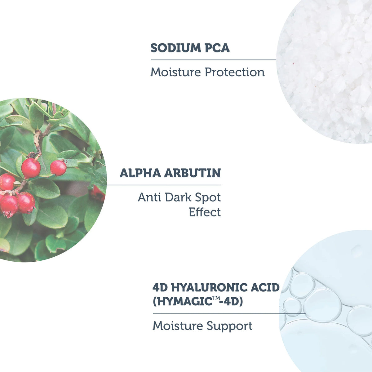 Brightening Serum - ARBUTIN 2% + HYALURONIC ACID - 30 mL