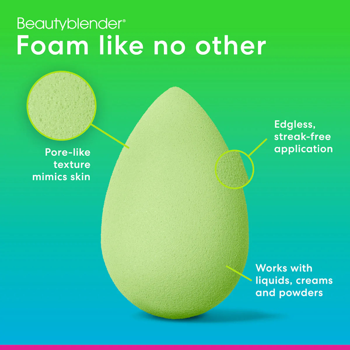 Beautyblender Shadeshifter Makeup Sponge