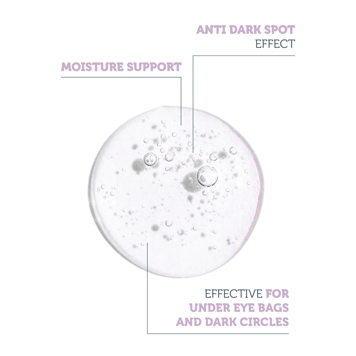 Radiance Eye Contour Serum - CAFFEINE SOLUTIONS 5% + VITAMIN C - 30 mL