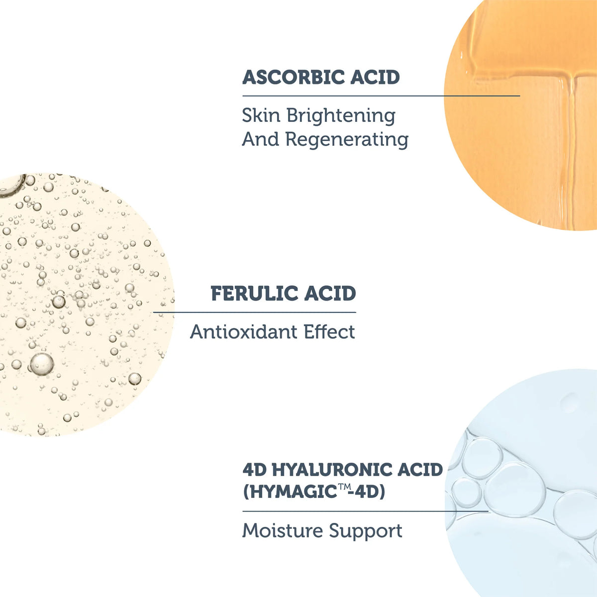 Brightening&Lightening Vitamin C Serum - 10% Ascorbic & 0.5% Ferulic acid - 30mL