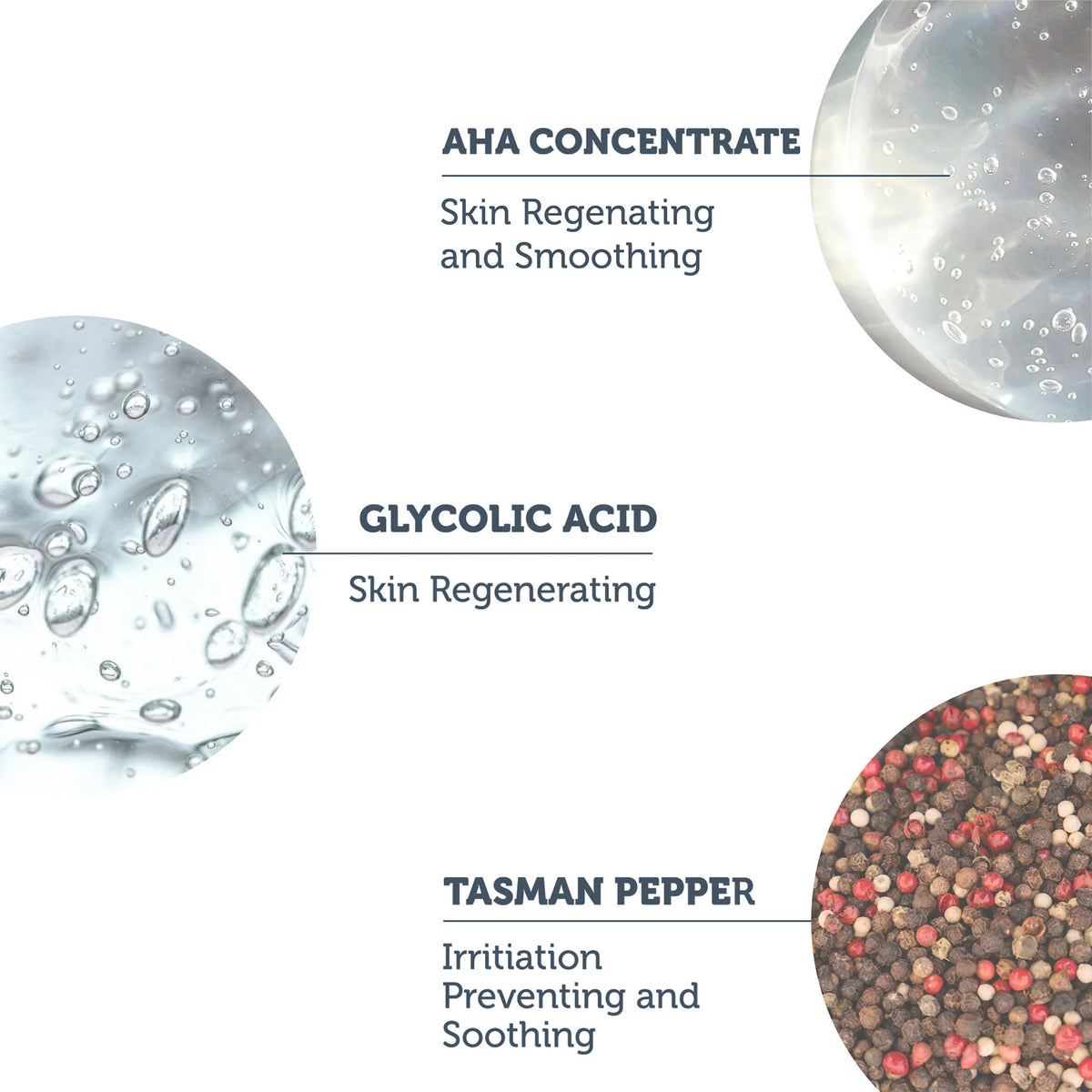 Exfoliating Facial Peeling Solution - AHA 10% + BHA 2% - 30 mL