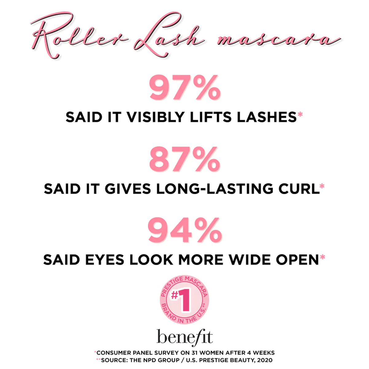 Benefit Roller Lash Curling & Lifting Mascara