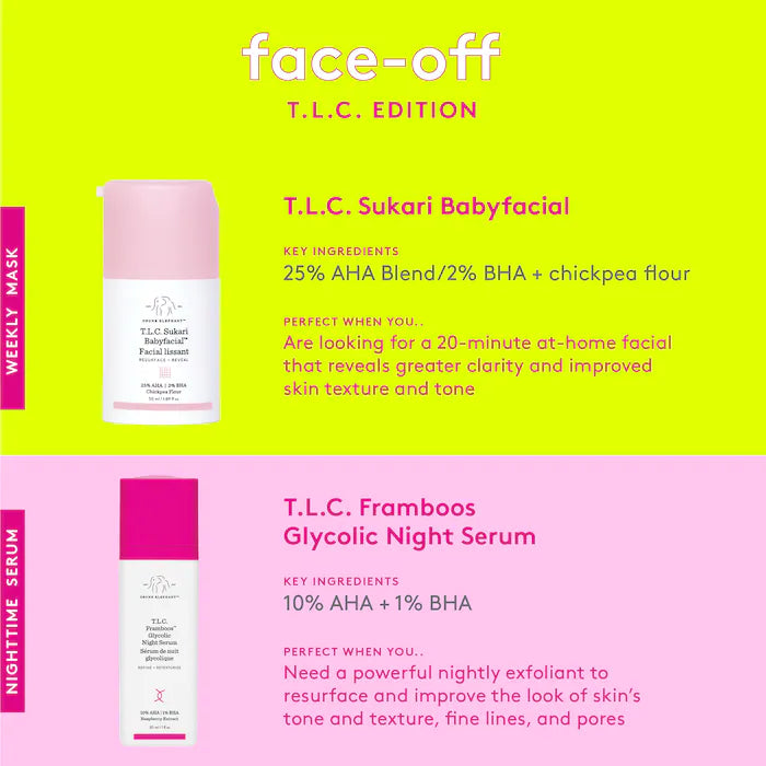 T.L.C. Sukari Babyfacial™ AHA