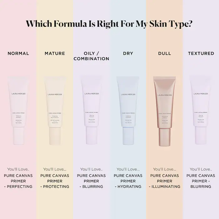 Pure Canvas Primer - Hydrating