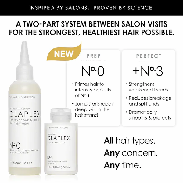 No. 0 Intensive Bond Building Hair Treatment