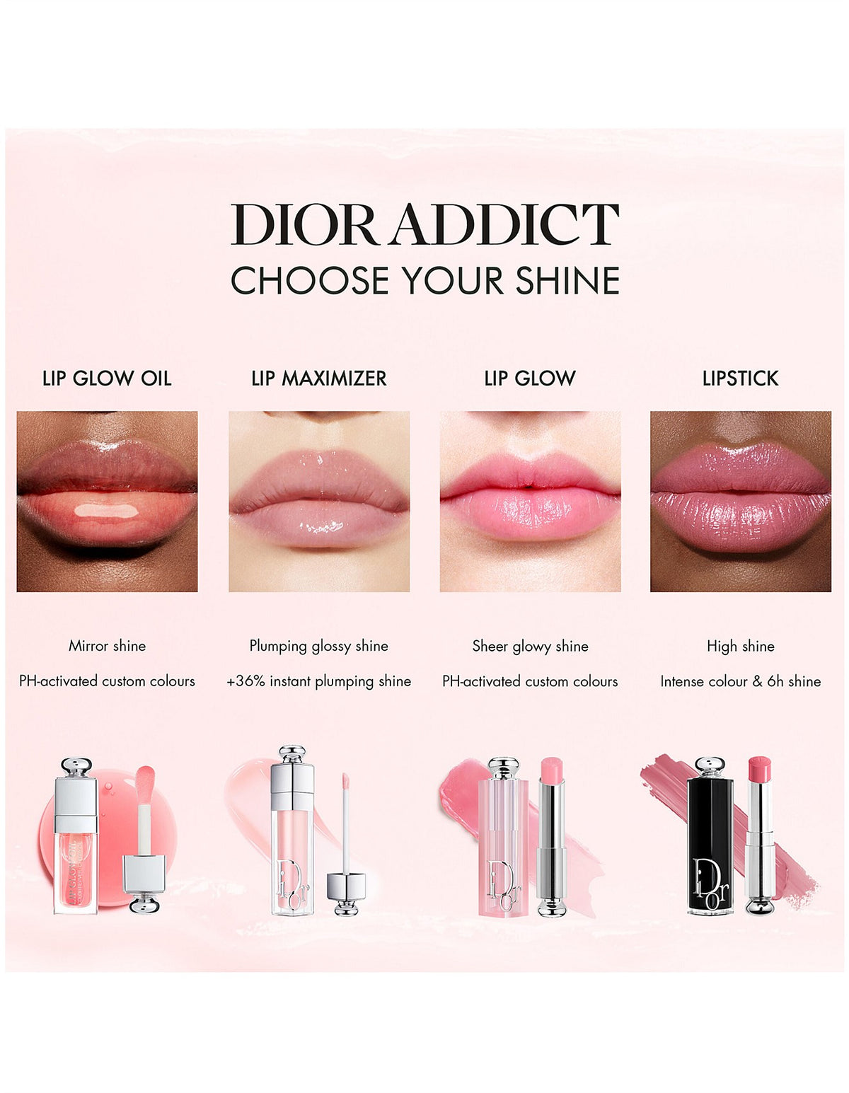 Dior Addict Natural Glow Set