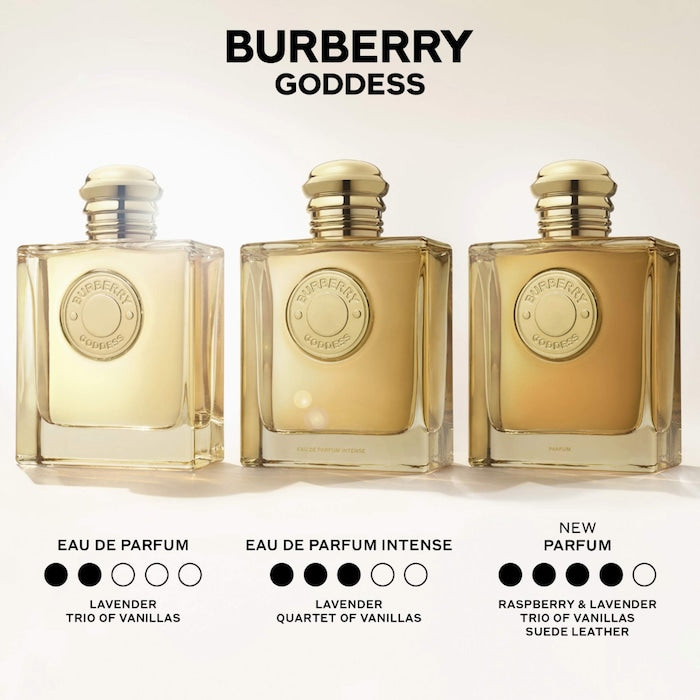 Burberry Beauty Gold Eau de Parfum, 100ml ( Gulf Limited Edition)