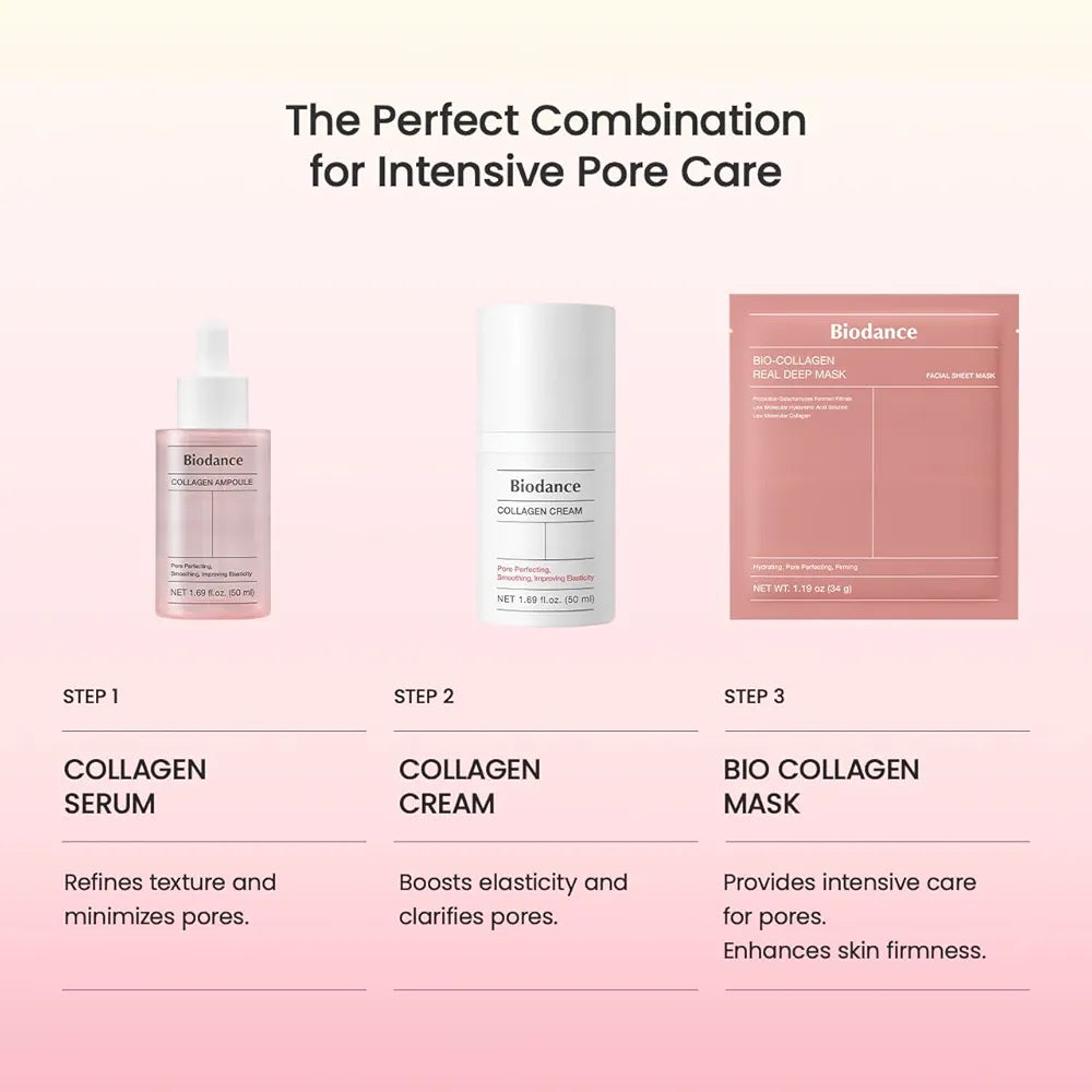 Biodance Collagen-Real Deep Mask