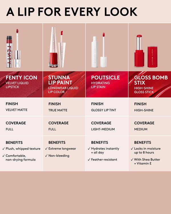 FENTY BEAUTY Fenty Icon Velvet Liquid Lipstick
