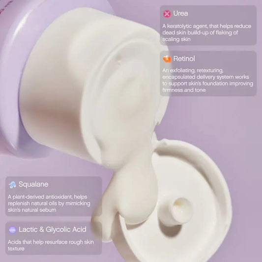 Topicals Slather Exfoliating Body Serum with Retinol and AHAs 50ml