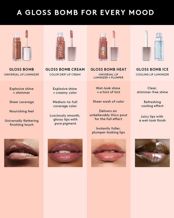 FENTY BEAUTY Gloss Bomb Swirl Twisted Lip Luminizer shade SWEET RIRI