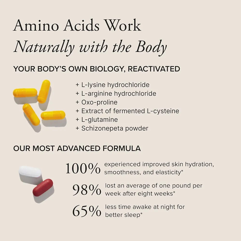 Serovital Advanced - Anti-Aging Supplement