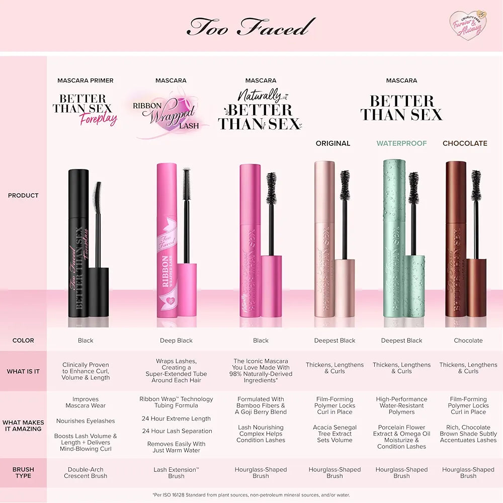 Too Faced Naturally Better Than Sex Mascara