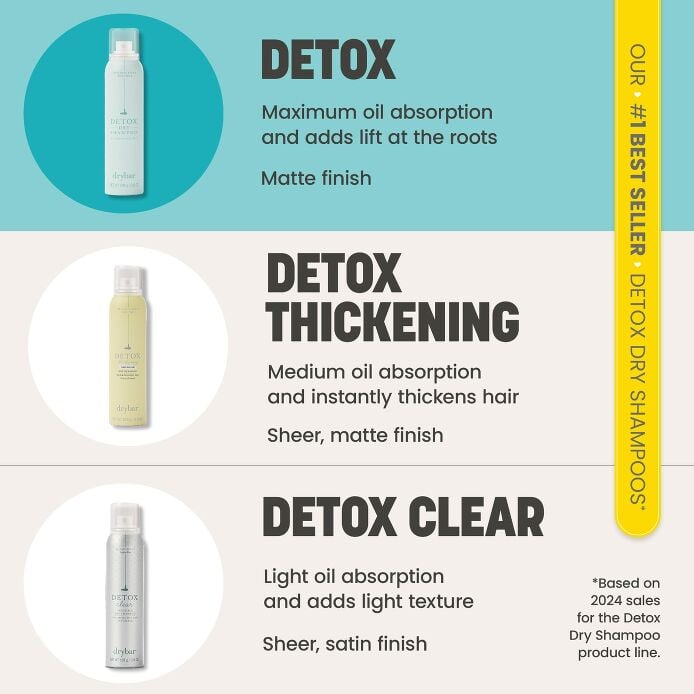 Drybar Detox Dry Shampoo