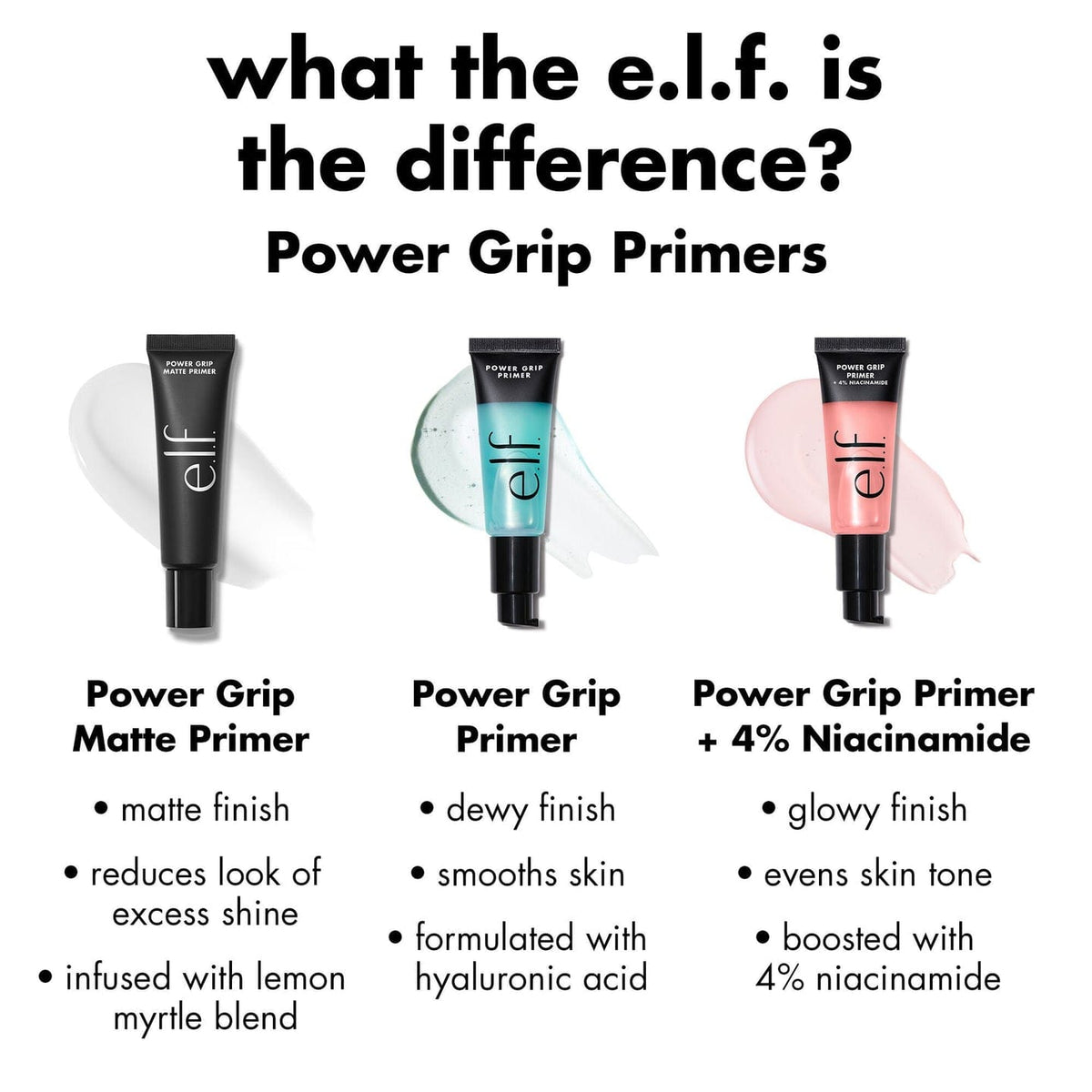e.l.f Power Grip Primer jumbo 2.5oz / 75ml