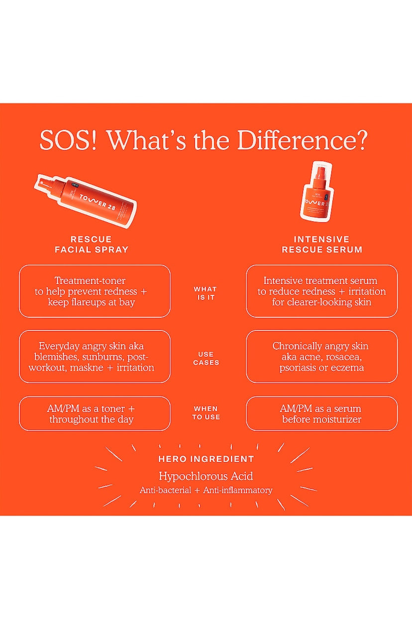 Tower 28 SOS Daily Rescue Facial Spray with Hypochlorous Acid