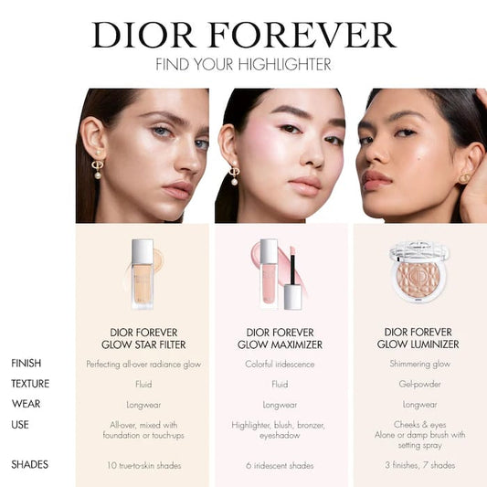 DIOR Forever Glow Luminizer Highlighter