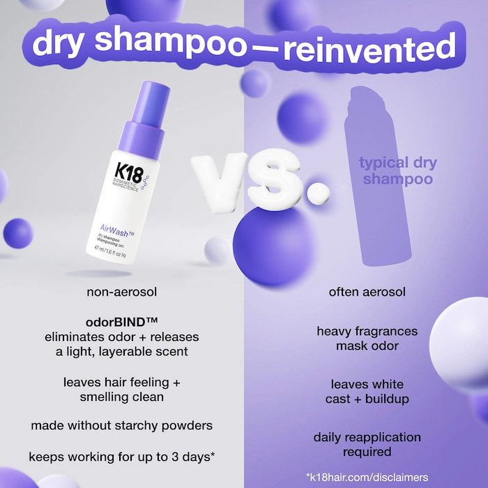 K18 Biomimetic Hairscience AirWash™ Dry Shampoo 47ml
