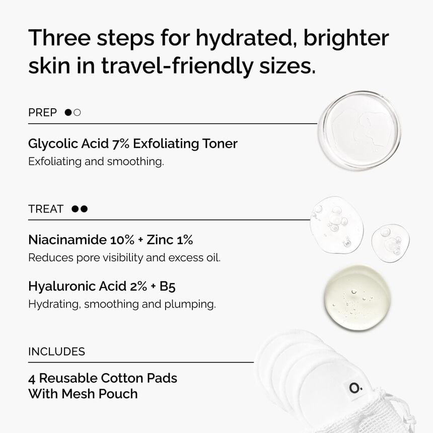 The Ordinary Mini Icons Set
