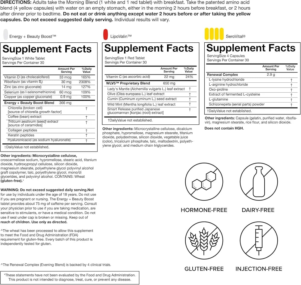Serovital Advanced - Anti-Aging Supplement