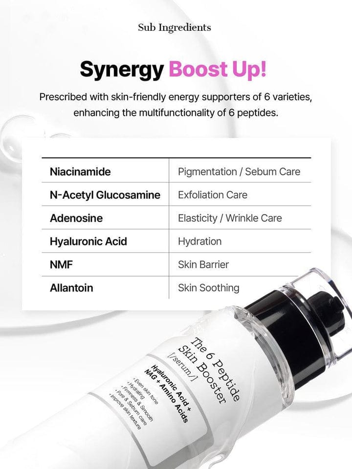 COSRX The 6 Peptide Skin Booster Serum 30ml