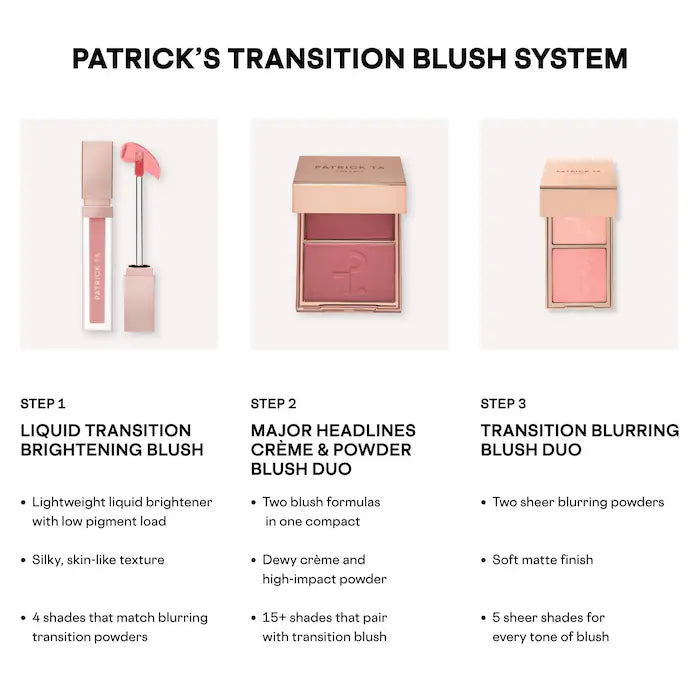 PATRICK TA 
Liquid Transition Brightening Blush