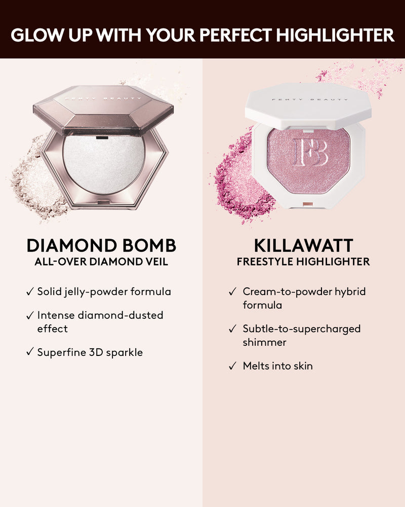 FENTY BEAUTY Diamond Bomb All-Over Diamond Veil