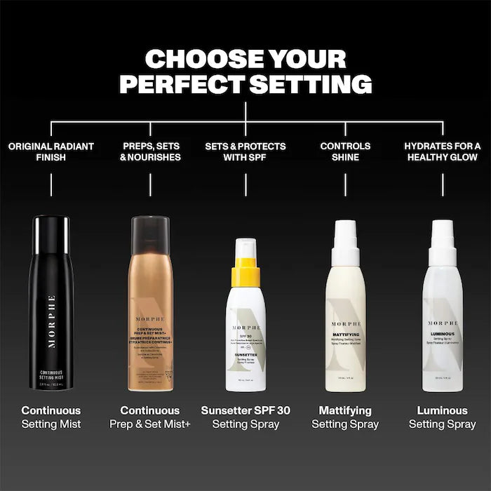 MORPHE Continuous Prep & Set Mist+ 79.4g