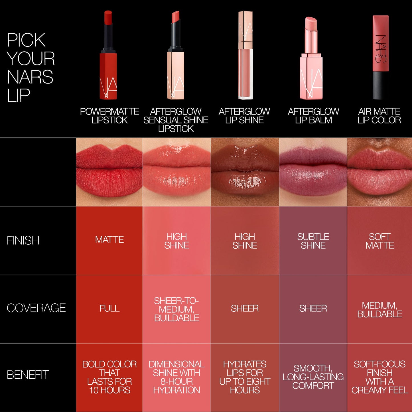 NARS Powermatte Lip Pigment Shade-Don't Stop