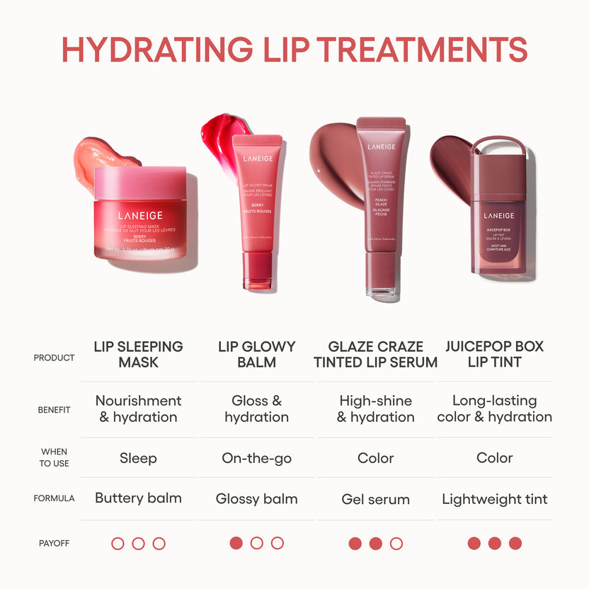 LANEIGE Glaze Craze Tinted Lip Serum Visibly Plump & High Shine