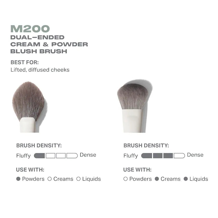 Morphe 
M200 Dual-Ended Cream & Powder Blush Brush