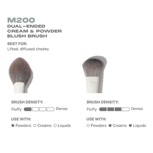 Morphe 
M200 Dual-Ended Cream & Powder Blush Brush