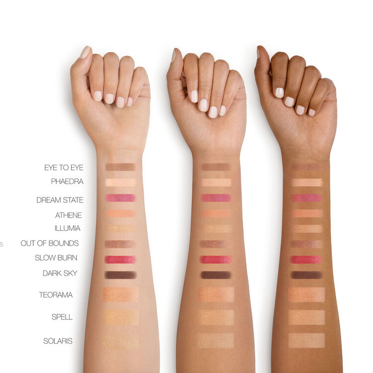 NARS Euphoria Face Palette
RM 245.00