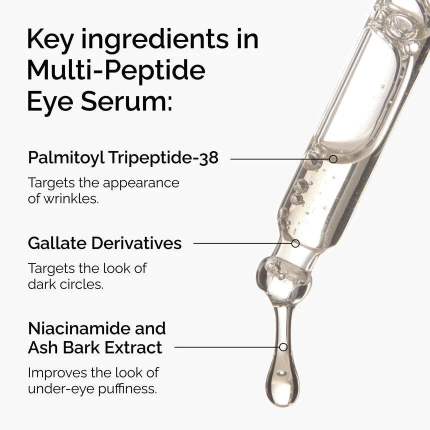 The Ordinary Multi-Peptide Eye Serum 15ml