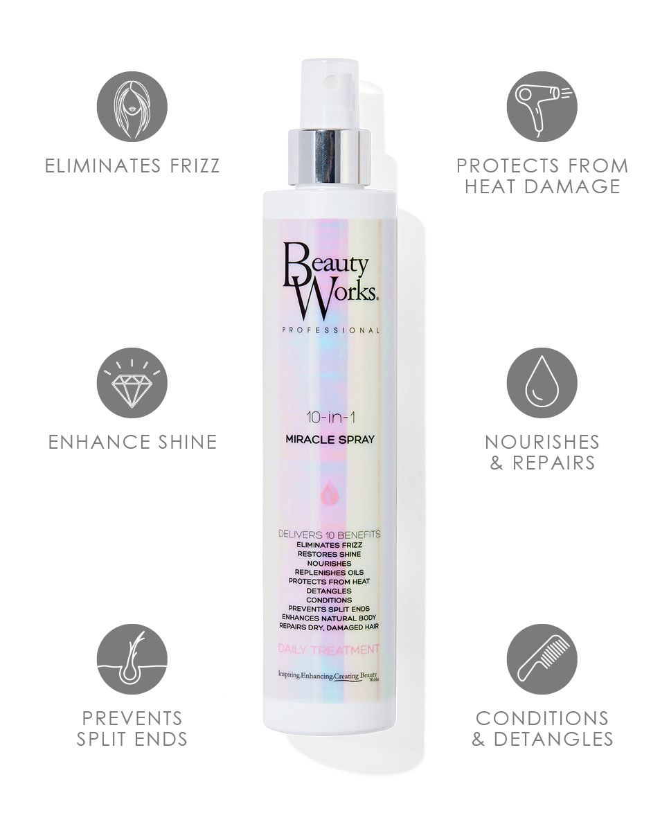 Beauty Works 10-in-1 Miracle Spray 250ml